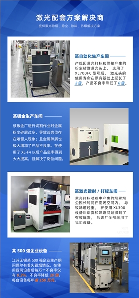 煙霧凈化器除塵器客戶現(xiàn)場(chǎng)