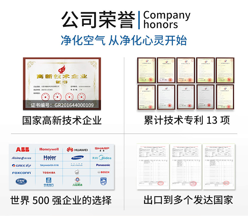 酷柏是國家高新技術(shù)企業(yè)，累計技術(shù)專利13項，世界500強企業(yè)選用酷柏煙霧凈化設(shè)備，產(chǎn)品出口到多個發(fā)達國家和地區(qū)