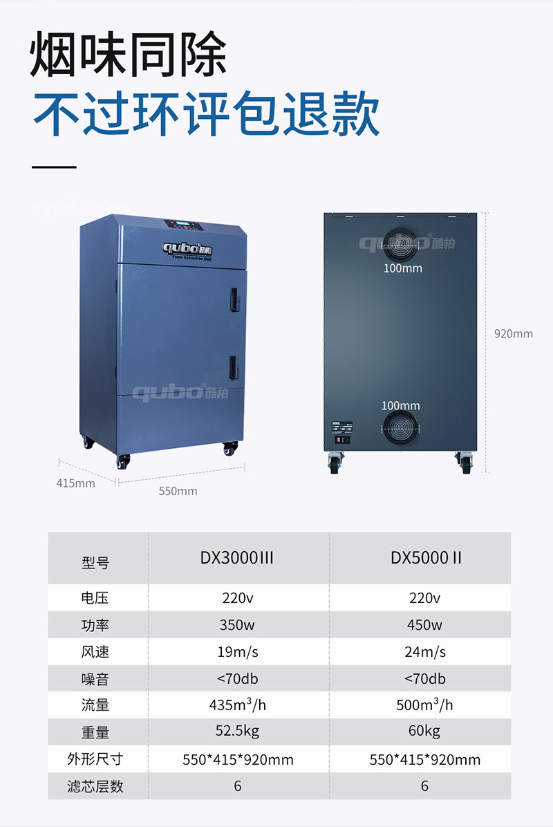 焊接煙塵凈化器DX3000-III6層過濾，功率350W，風速19m/s，流量435m³/h
