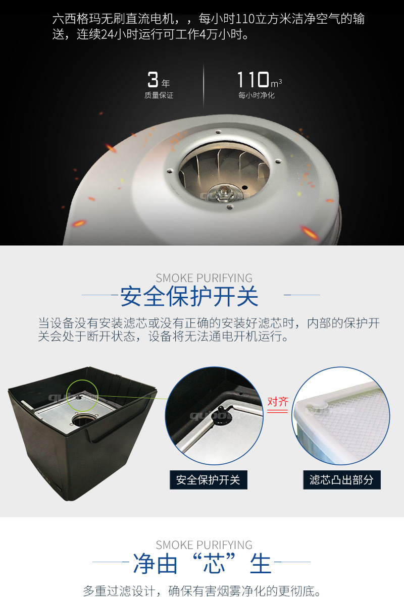 小型可移動(dòng)式焊錫煙塵凈化器TF300電機(jī)
